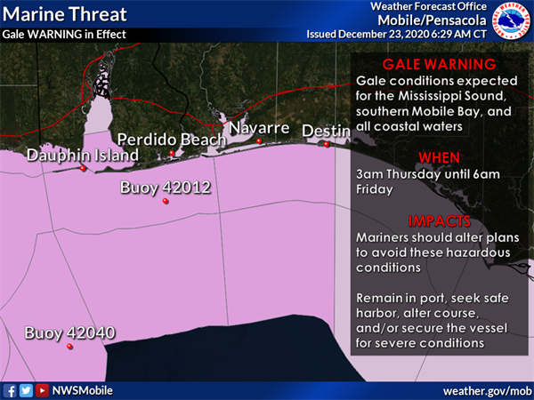 NWS slide 2 NWS slide 2