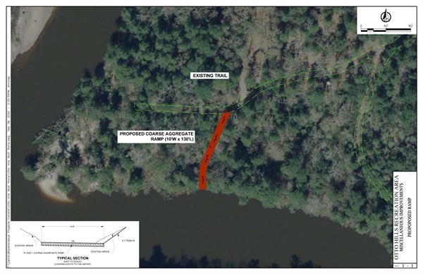 Otto Hills Ramp Sheet Otto Hills Ramp Sheet