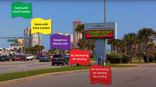 Pensacola Beach Flags