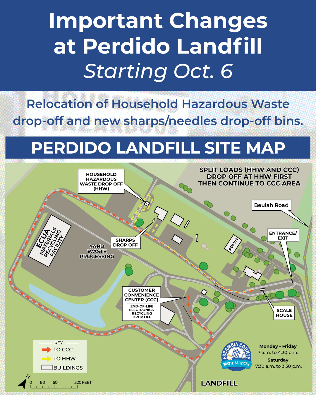 Perdido Landfill Drop-Off Changes