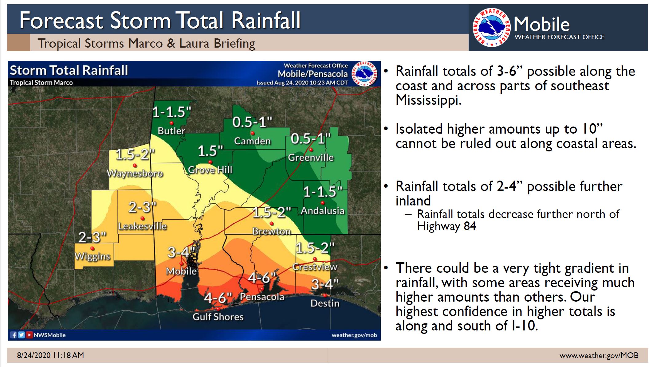 TS Marco and Laura rain totals