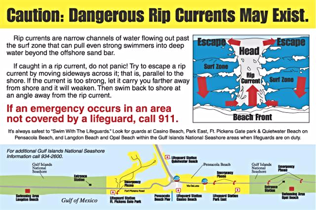 Rip current information for Pensacola Beach