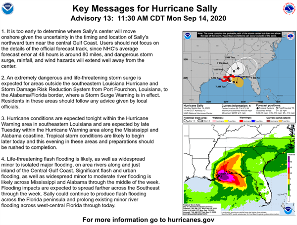 Sally Key Messages Monday