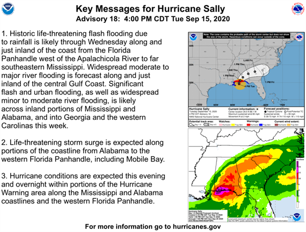 Sally tuesday b key messages
