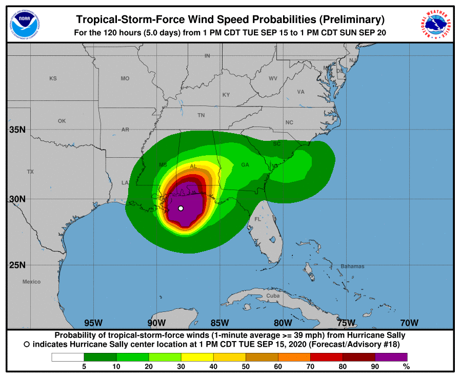 Sally tuesday b winds