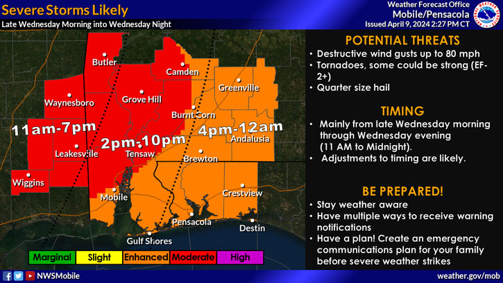 Severe Weather for April 10