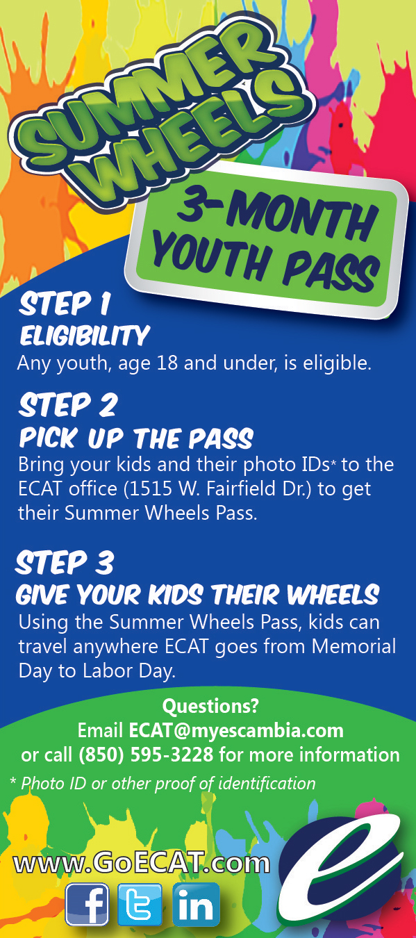 Summer Pass - Back
