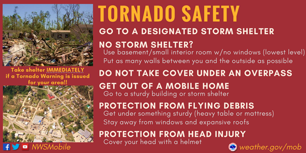 Tornado Safety Tornado Safety