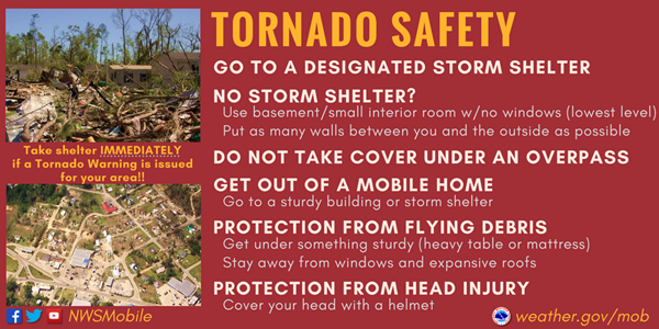 Tornado Safety