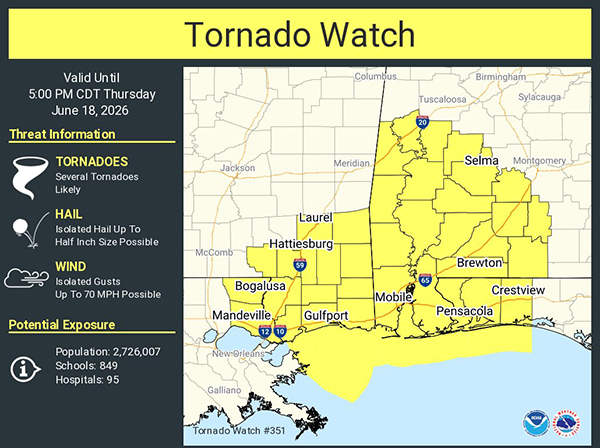 tornado watch