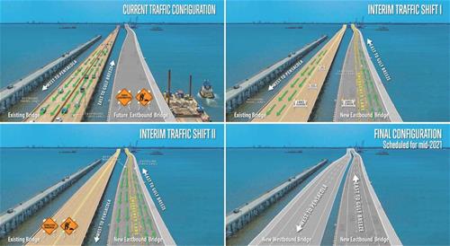 traffic change