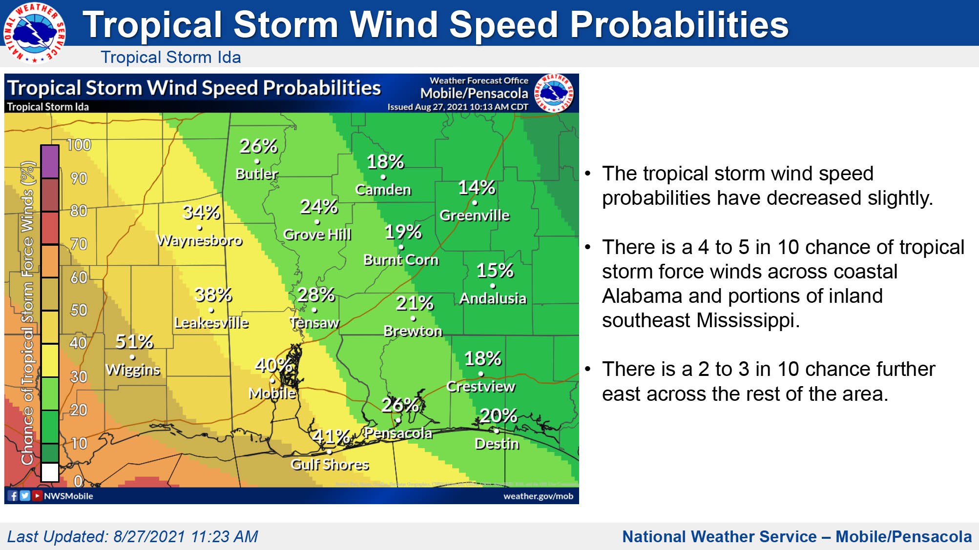 TS Ida Briefing Packet Fri 11am-4