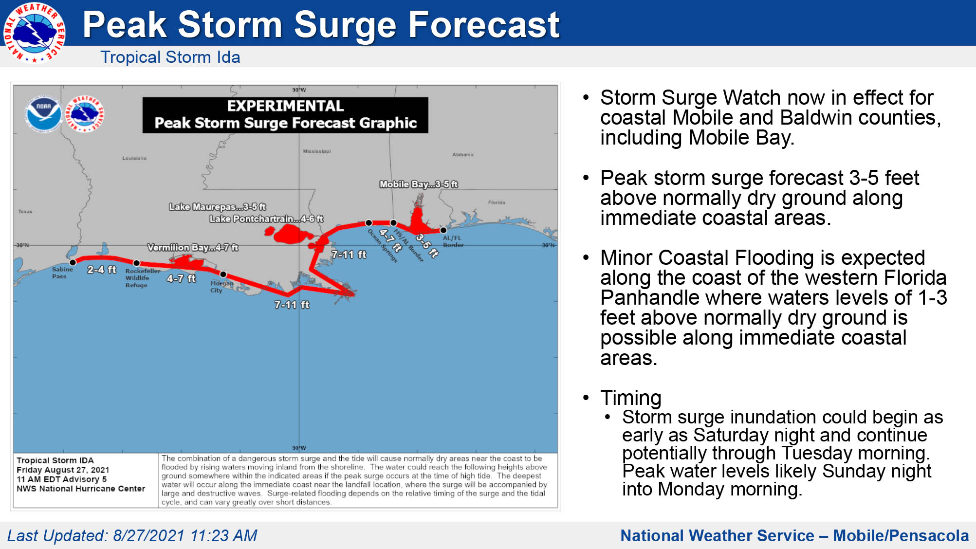 TS Ida Briefing Packet Fri 11am-8