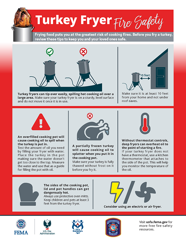 Turkey frying safety