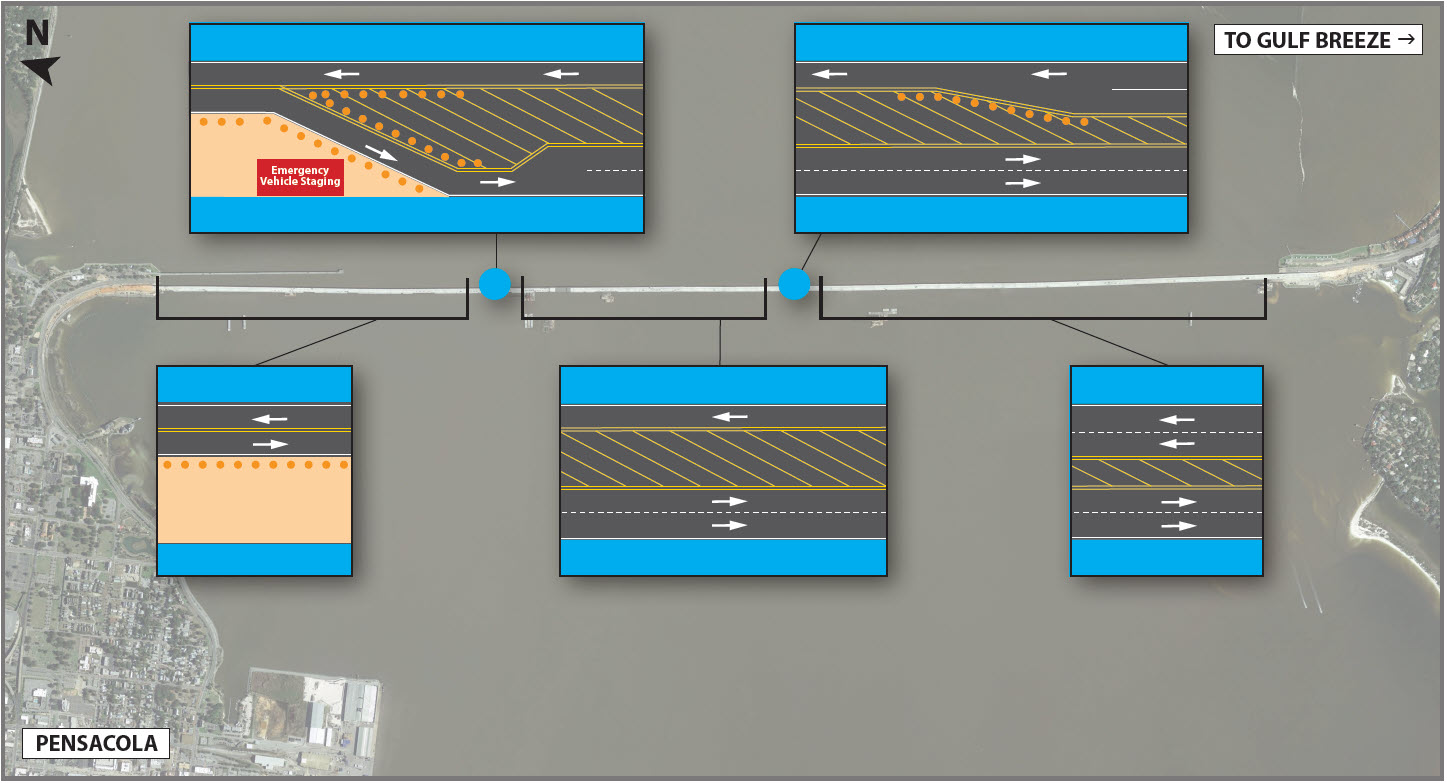 two-lane transitions
