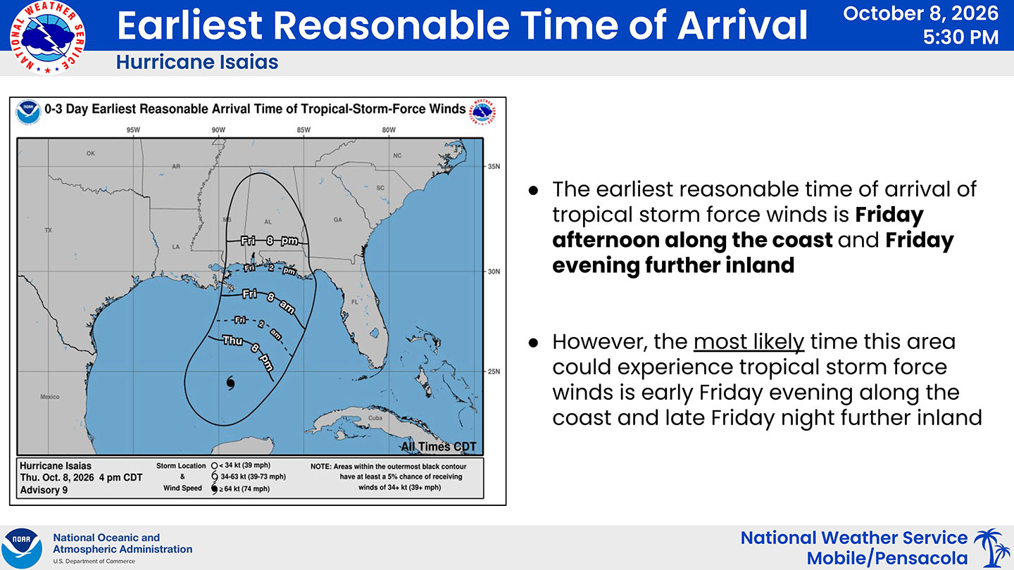 Hurricane Isaias Update