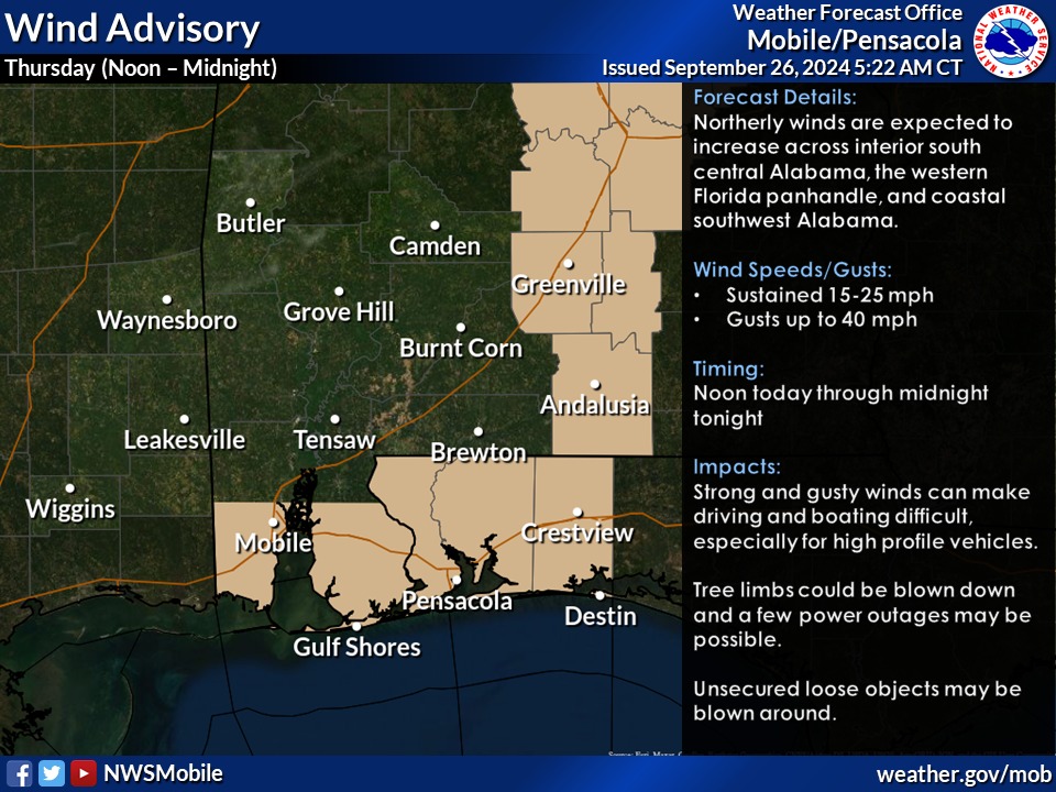 Wind Advisory for Hurricane Helene