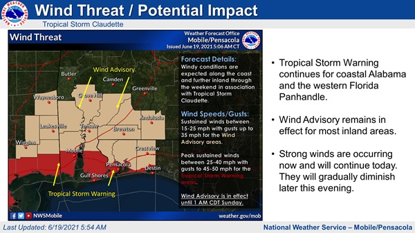 wind threat