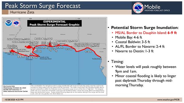 Zeta Briefing Wed Oct 28 4p_Page_06 Zeta Briefing Wed Oct 28 4p_Page_06