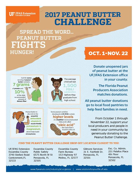 2017 Peanut Butter Challenge 2017 Peanut Butter Challenge