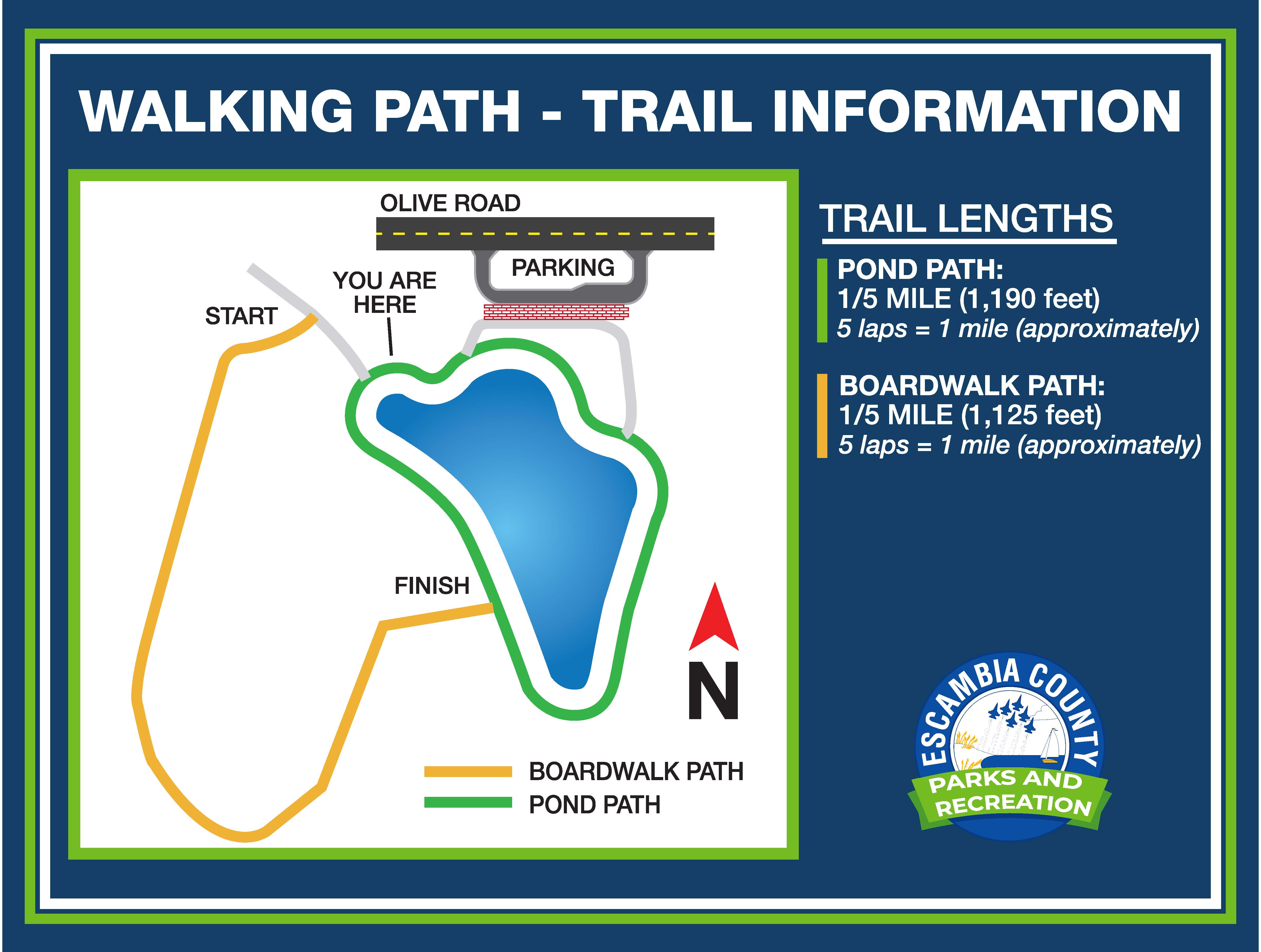 carpenter creek headwaters trail