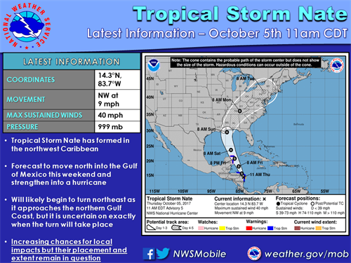 TS Nate 10 AM Oct. 5 TS Nate 10 AM Oct. 5