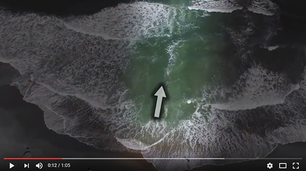 Rip current Rip current