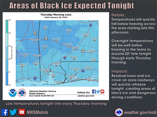 Areas of Black Ice