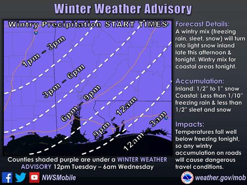 Jan. 16 Weather Update 1 Jan. 16 Weather Update 1