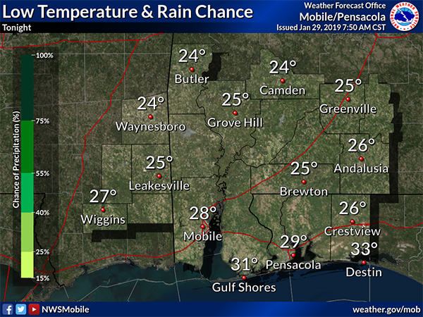 Low temps Graphic showing low temperatures for the Escambia County area