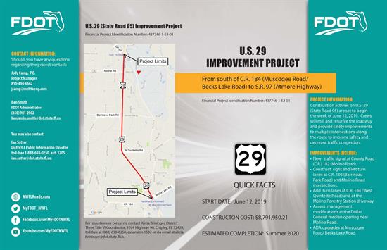 U.S. 29 Resurfacing Project Map