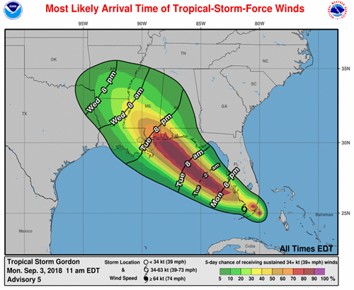 Track as of 11 AM TS Gordon Track as of 11 AM TS Gordon
