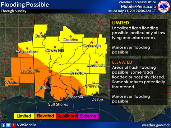 tropical storm barry flood update