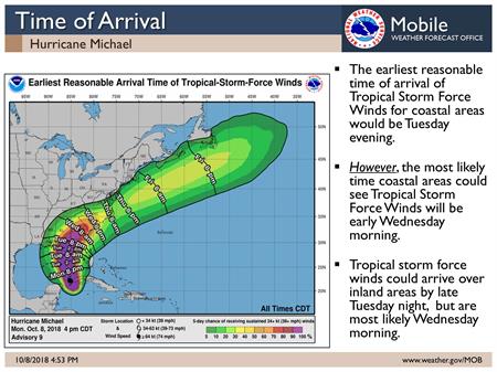 Hurricane Michael 5 p.m. Hurricane Michael 5 p.m.