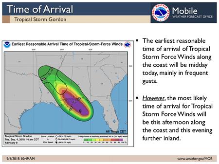 TS Gordon Briefing Tue 10 am Time of Arrival 